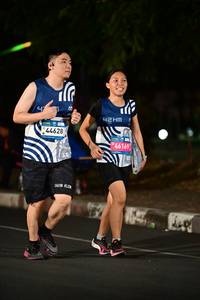 BIB: 
                            <button type="button" onclick="openModal(23650966)" class="btn btn-primary btn-sm float-right btn-popup" data-toggle="modal" data-target=".modal-high-quality">
                        <i class="fas fa-shopping-cart"></i> Add to Cart
                    </button>
                                            <button type="button" onclick="isThisMe(23650966, true)" class="btn btn-success btn-sm float-right btn-popup btn-isme hidden" data-toggle="tooltip" data-placement="bottom" title="นี่คือรูปของคุณใช่ไหม คลิกที่นี่เพื่อเอาเข้าอัลบั้ม">
                        <i class="fas fa-plus"></i> Add to album
                    </button>
                    <button type="button" onclick="isThisMe(23650966, false)" class="btn btn-warning btn-sm float-right btn-popup btn-isnotme hidden">
                        <i class="fas fa-ban"></i> Remove from album
                    </button>